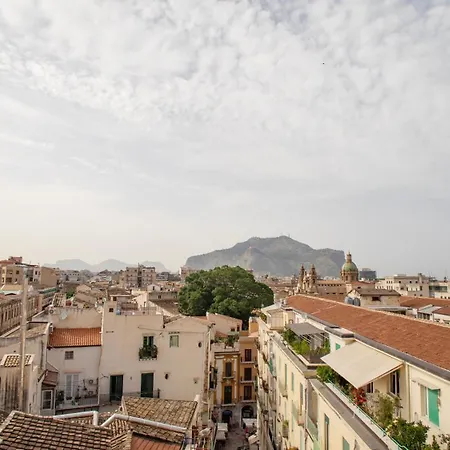 Historia Palermo